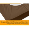 Classic Jersey Fitted Sheet Available In 34 Colours and 6