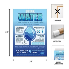 16x24" Drink More Water Poster, Fun Hydration Poster, Colorful Well, Your Body Needs Water Print for Classrooms, Cafeterias, Wellness Fairs, Kitchen Decor