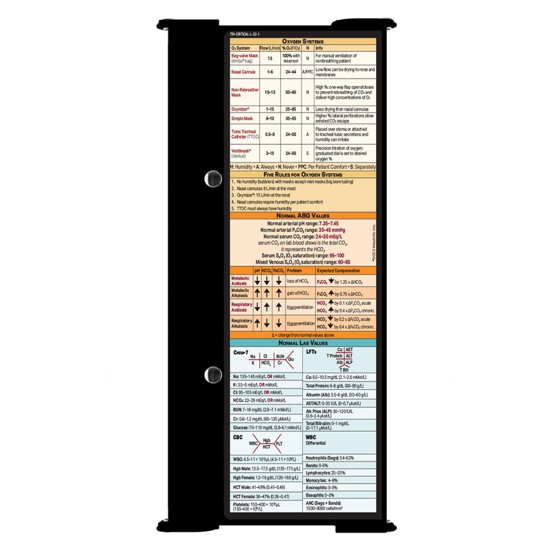 Whitecoat Clipboard® - Critical Care Edtion (Tri-Fold, Black)
