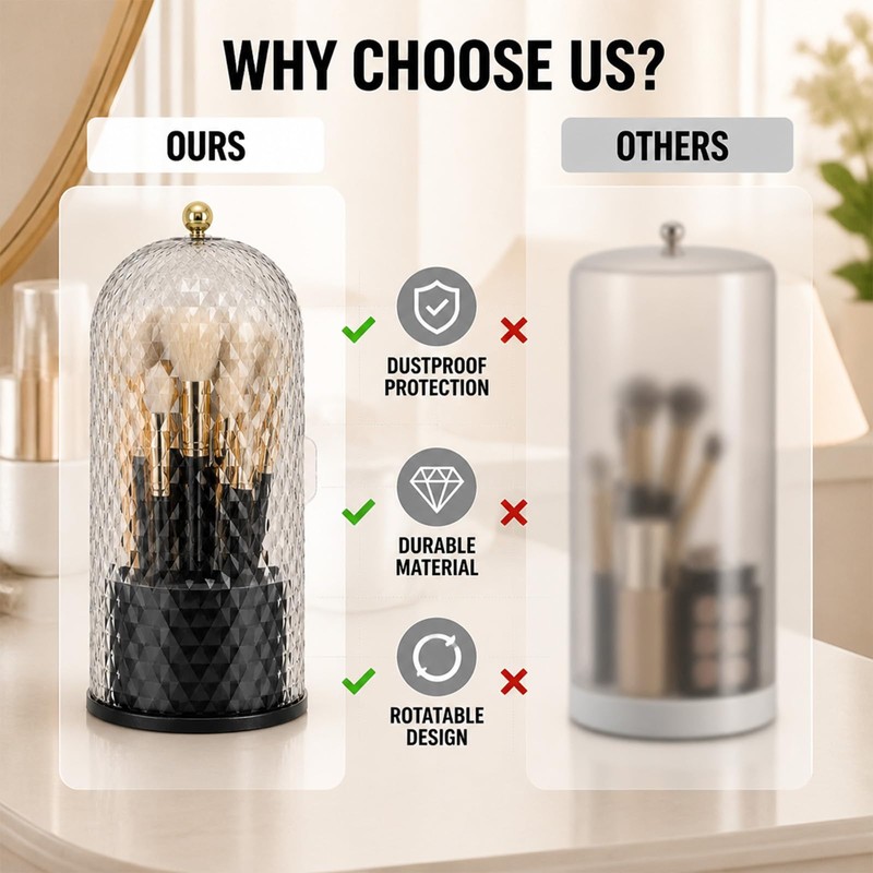 Makeup Brush Holder with Lid,3 Compartment Rotating Countertop