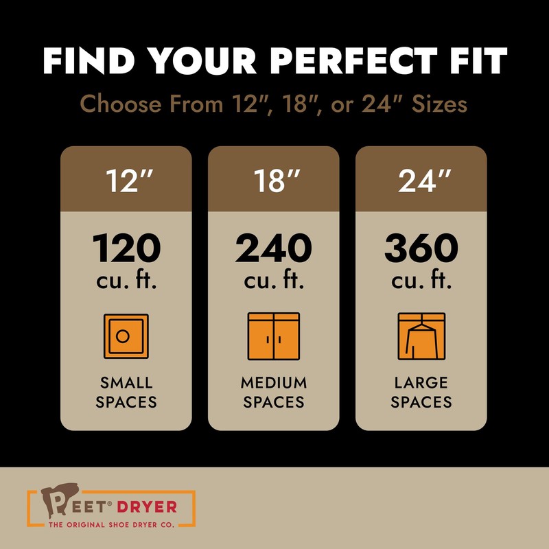 PEET, Safe Dehumidifier Rod, For Up to 200 Cubic Feet