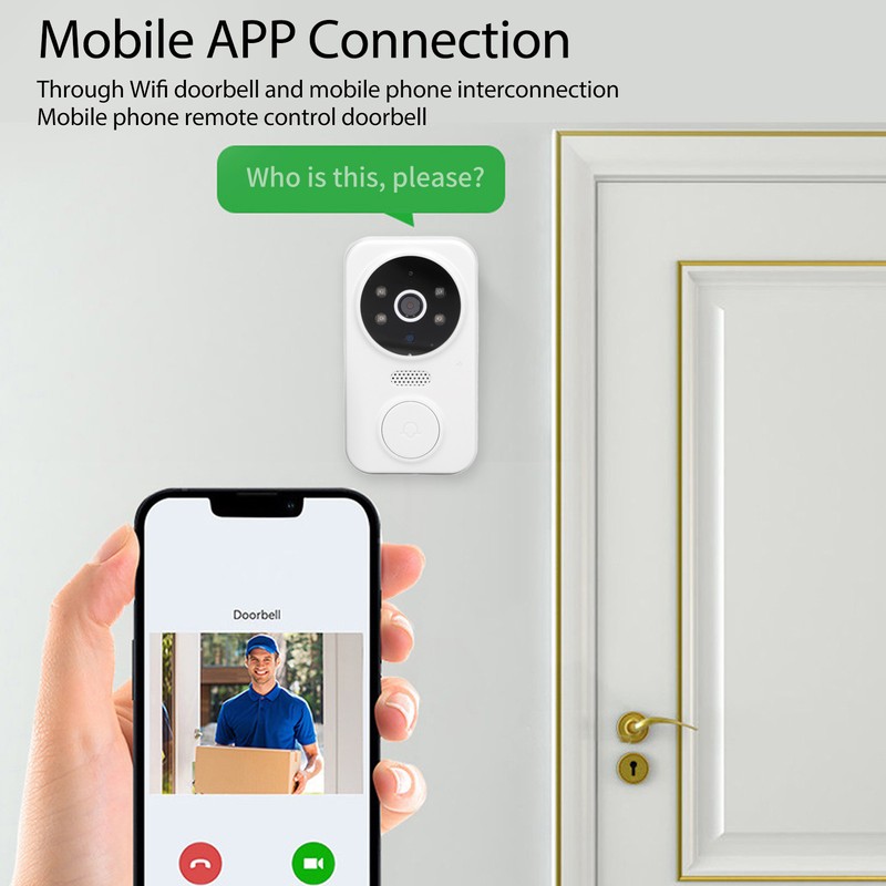 Video Doorbell Camera 1080P Smart Night Vision 2 Way Voice