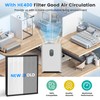 HE401 Replacement Filter for Shark Air Purifier 4, HE400 HE401