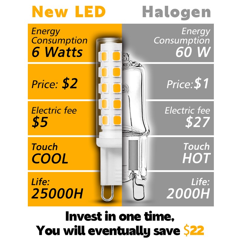 Non-dimmable G9 LED Bulb 6w 2700k Warm White, 50W-60W G9