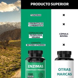 Enzimas Digestivas Probióticos Y Prebióticos Vegano Beyond Vitamins Sin Sabor Suplemento Alimenticio Digestive Enzymes 180 Cápsulas