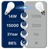 FLSNT 100W Equivalent A19 LED Light Bulbs, Efficient 14W, 1500Lumens,