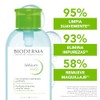 BIODERMA, Agua Micelar, Sébium H2O Pump, Desmaquillante para Piel Grasa,
