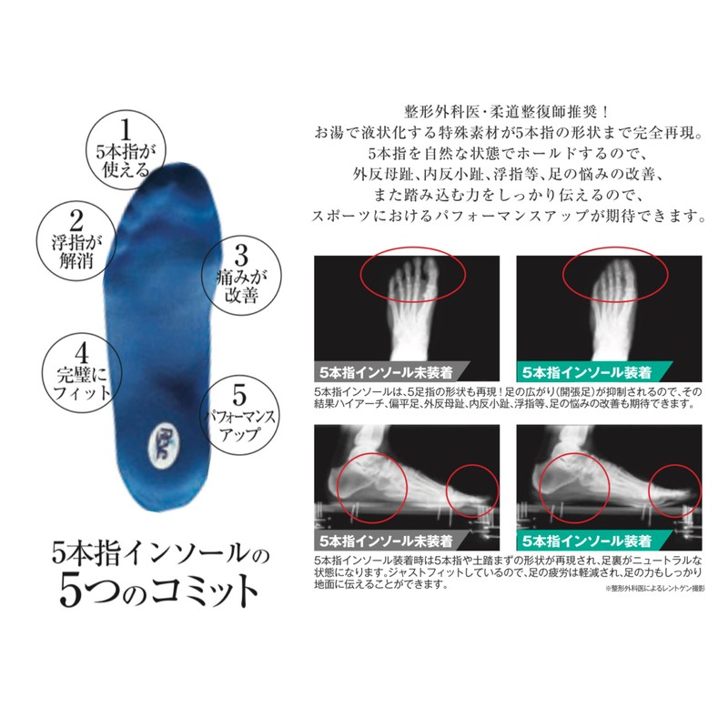 5本指インソール Reve(レーブ）メルトインソール【フレキシブル】　動的スポーツ・ビジネス等 (S(22cm-24cm)) サッカー　ランニング　トレラン　