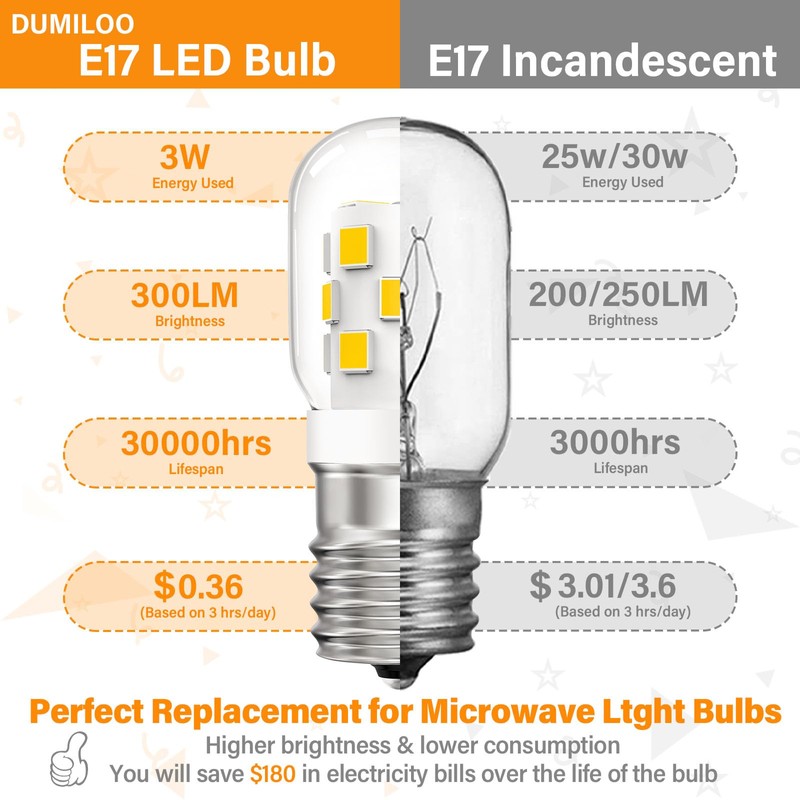 LED Microwave Light Bulbs Under Hood 30W Equivalent,Fit for LG