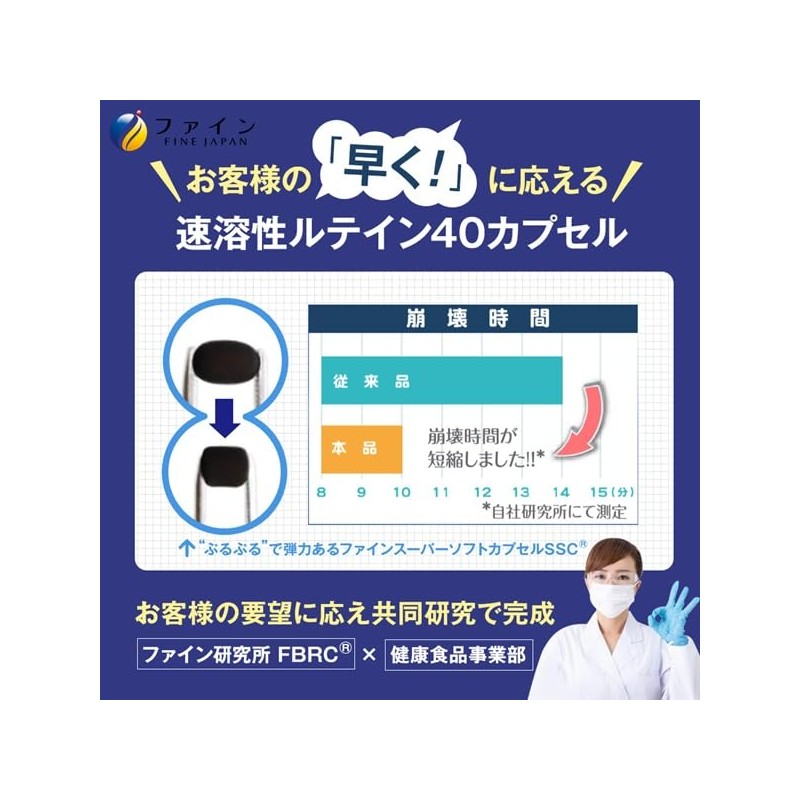 Fine Japan Hitomi Megumi Super Soft Capsules, Lutein, 1.4 fl