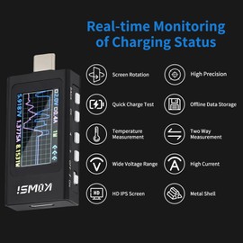 USB C Power Meter USB C Tester, 3-36V 0-12A PD3.1 QC4.0 PDO Decoding High Precision Two-Way Measurement Voltage Current Capacity Voltmeter Ammeter Detector Digital Tester Multimeter for Charger Cable