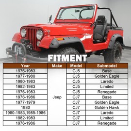 New 9.9137G Universal Bump Stop Fit for Cars, SUVs and Trucks