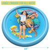 Upgraded Splash Pad - 67 Inches- Sprinkler for Kids and