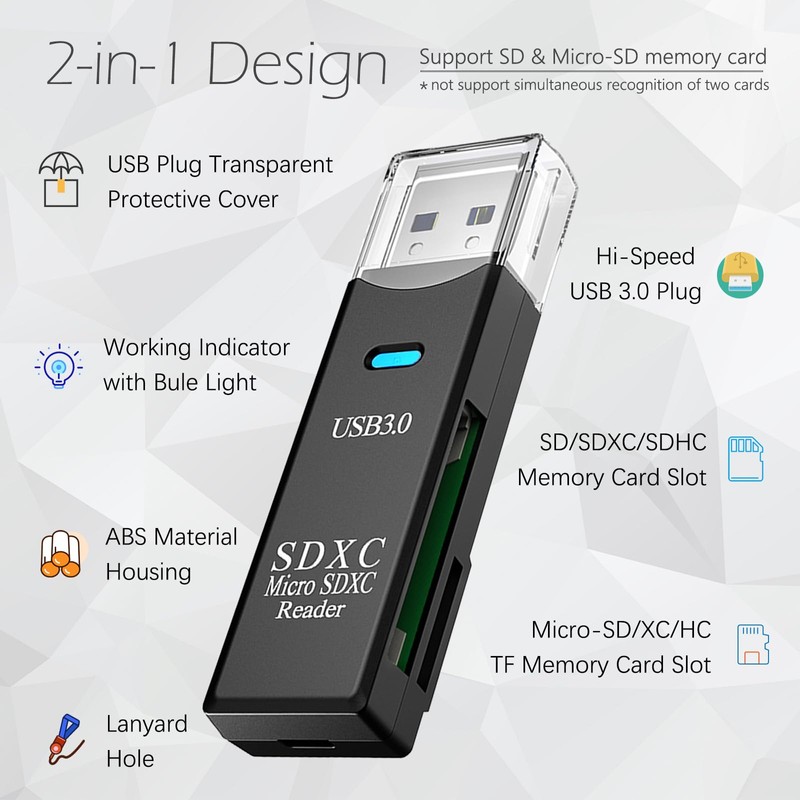USB3.0 Micro SD Card Reader, 5Gbps 2-in-1 SD Card Reader