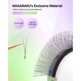 NAGARAKU NAGARAKU Y Eyelash Extensions Supplies 2D Y Lash Easy Fan Russian Volume Crisscross Eyelashes Handwoven Y Shaped Mesh Wispy Clusters 12 Rows Eye Lashes Matte Black - 0.10D 8-12 Mix