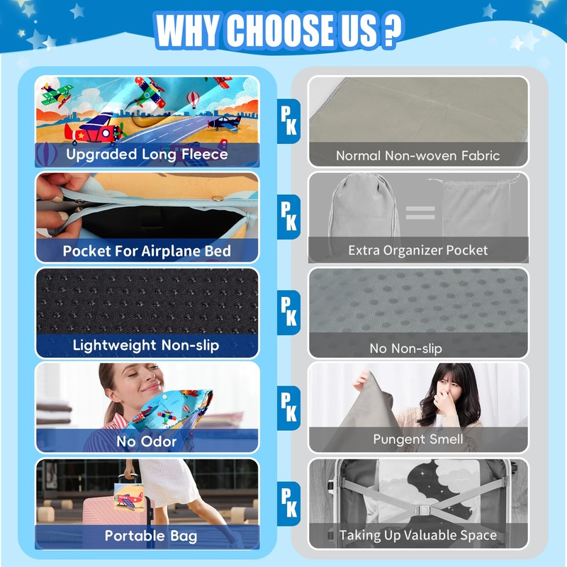 UNTREE Toddler Airplane Bed, Portable Kids Travel Essentials, Soft Airplane