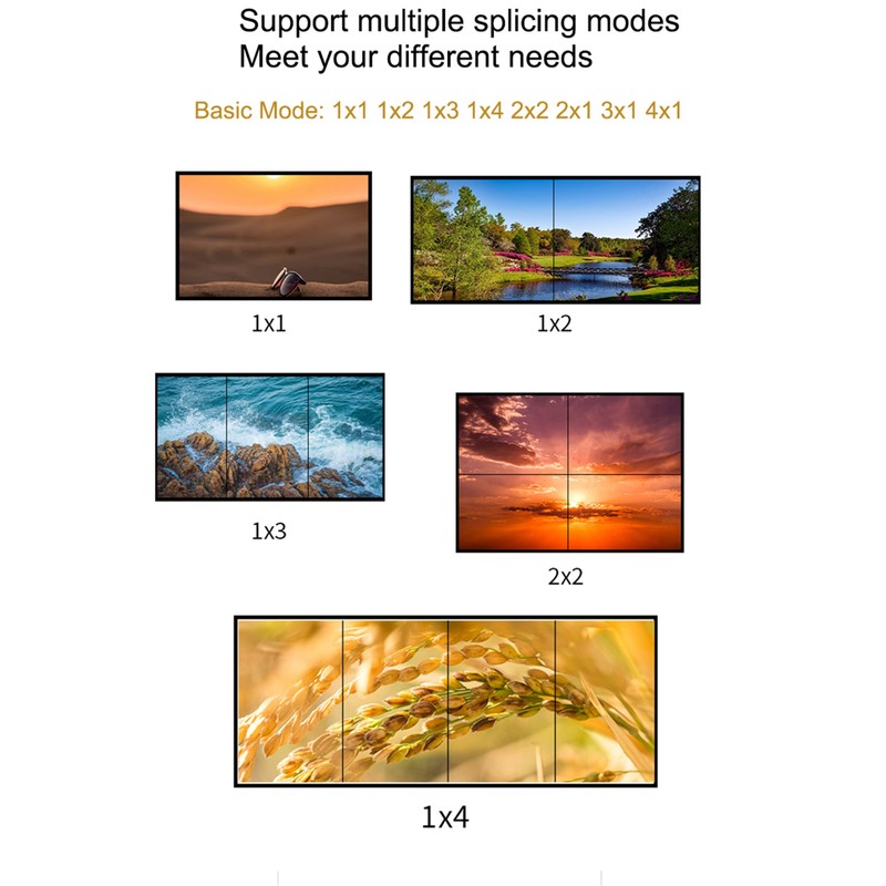 2x2TV Wall Controller Bezel Adjustment 180° Flip 1x22x2 Loop Switch