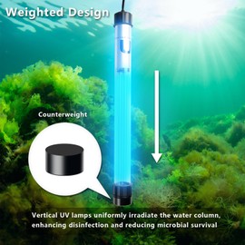 uvcoolplunge 32W Pond UV Light for 200-2000 Gallon, Aquarium UV Light, UV Water Clarifier for Pond, Cold Plunge, Aquarium, Ice Bath, Hot Tub, Swimming Pool, Spa and Fish Tank Algea Control