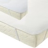 Erwin Müller Mattress Topper Summer / Winter Waterproof / Boil-Proof
