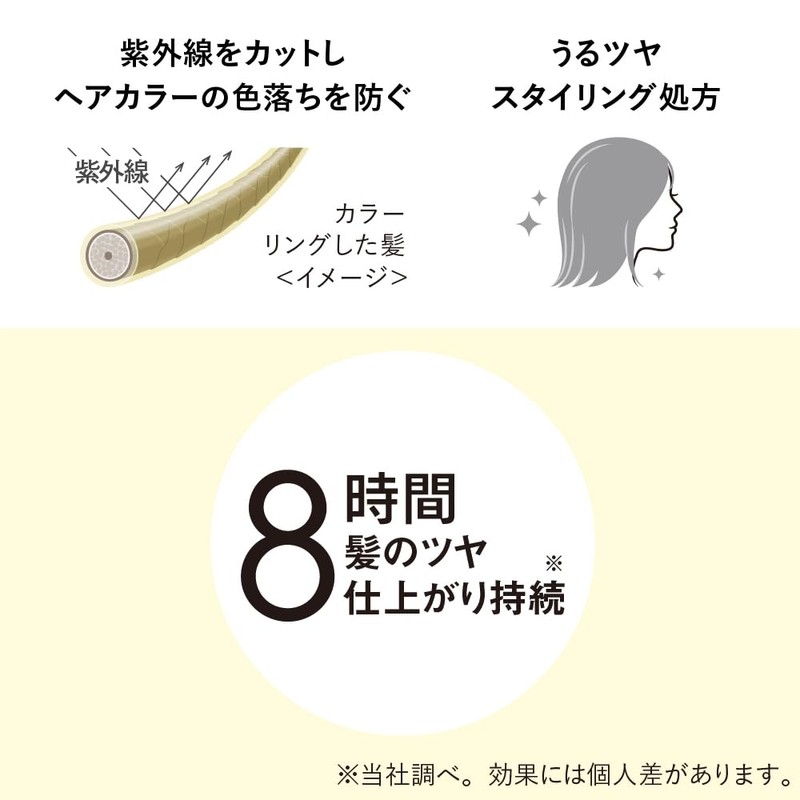 Ali Chrono Beauty UV Hair Color Lasting & Styling Balm