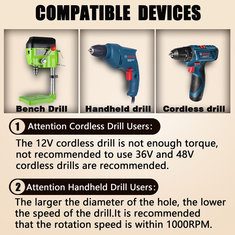 Eastrise Step Drill Bit Set,High Speed Steel,Cone Drill Bits Hole