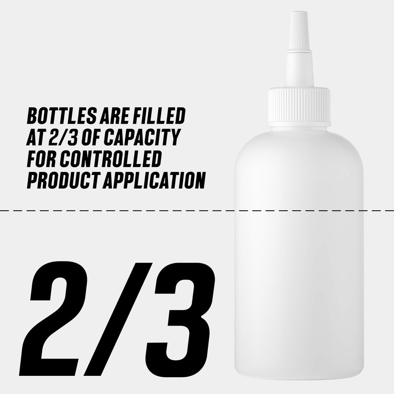 Glue Masters Industrial Grade Cyanoacrylate Adhesive - 8 Oz Thin