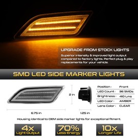 VIPMOTOZ Front Amber Full LED Side Marker Lights Lamps Compatible With W204 Benz 2012-2014 C Class C250 C300 C350 Clear Lens Chrome Housing Driver & Passenger Side Pair Set