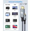 ZeniKon 4K Micro HDMI to HDMI Cable 6FT, High Speed