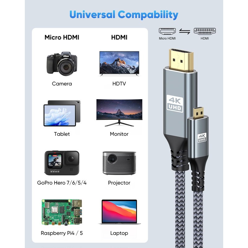 ZeniKon 4K Micro HDMI to HDMI Cable 6FT, High Speed