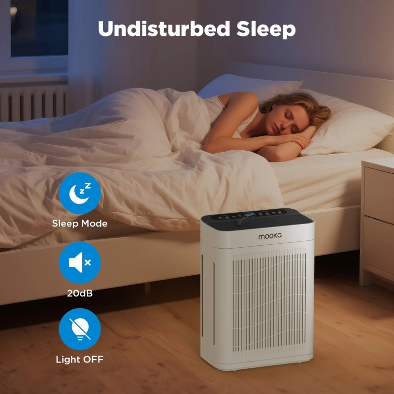MOOKA Air Purifiers for Home Large Room 2200Sq.Ft w/ Washable