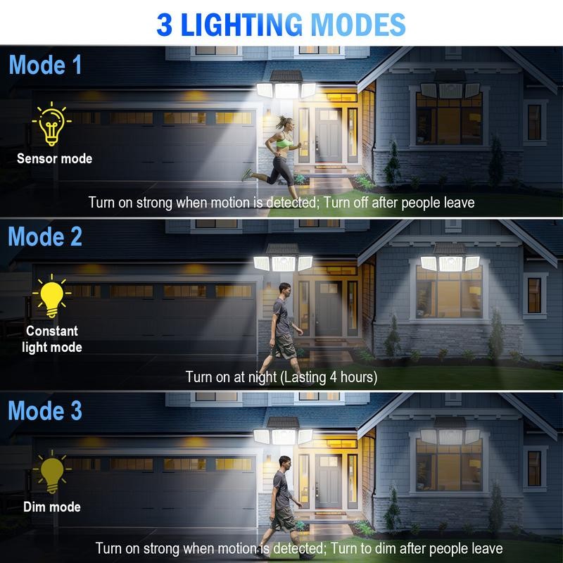 Daphino Solar Outdoor Lights 2500LM Security Lights, 3 Heads Dimmable