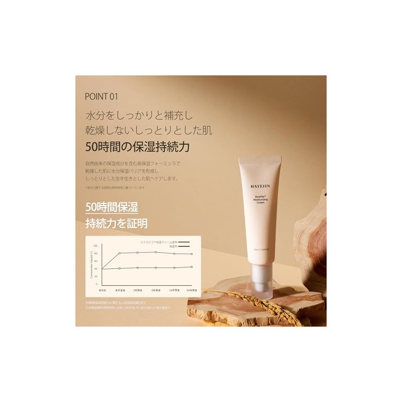 HAYEJIN RiceFila Rice Moisturizer Face Cream | Day and Night