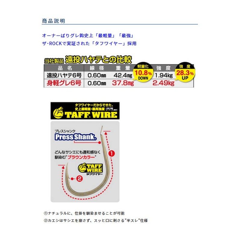 Owner (Owner) Brown Light Gray 6 # # # # 16593 