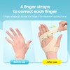 DrFinger Finger Ulnar Deviation Splint, Finger Joint Deviation Orthosis with