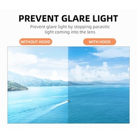 BTG Gimbal Camera Lens Hood for DJI Mini 3 PRO Accessories Parts