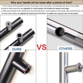 RZELOYDE 36-Inch SUS304 Stainless Steel Push Pull Door Handle - Black H Shape for Sliding Barn and Commercial Heavy Duty Glass Shower Doors