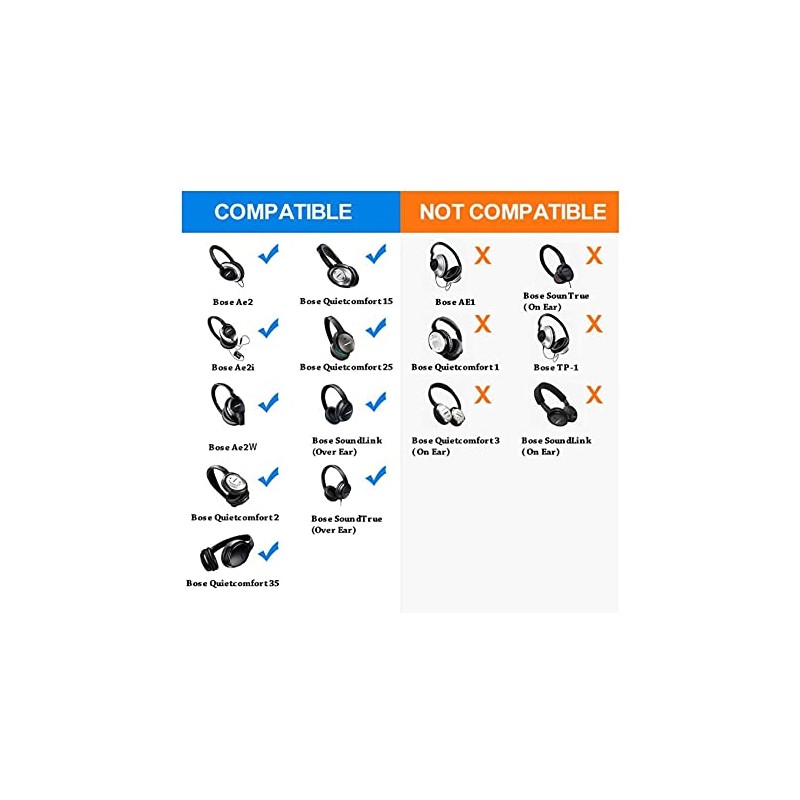Bose Quiet Comfort 35 Replacement Ear Cushions Kit Soft Protein