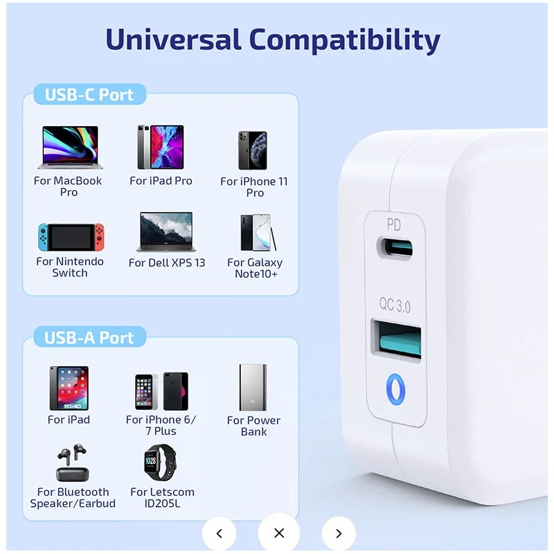 LETSCOM USB C Charger, GaN Tech 65W for Galaxy S20/S10,