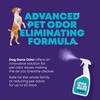 Dog Gone Pet Odor Reducer - Fresh Air Formula Restricts