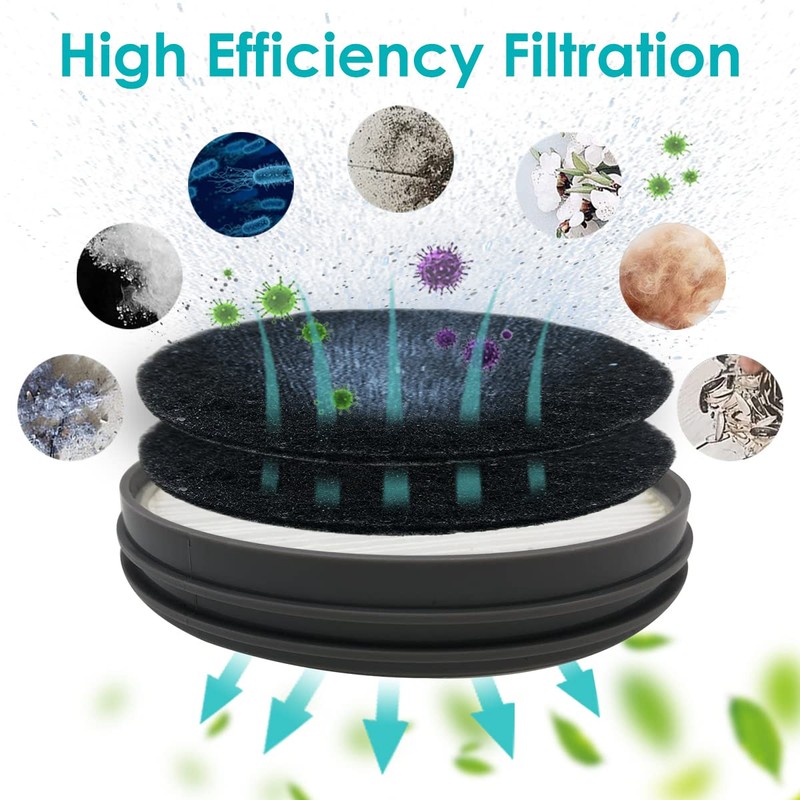 Hepa Filter Sponge Replacement Accessories for Neakasa/Neabot P1 Pro Pet