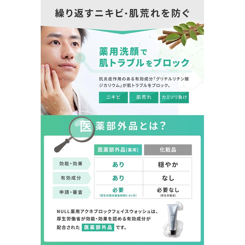 MENS NULL Face Wash Acne Oiliness Mens Skin Irritation (Face
