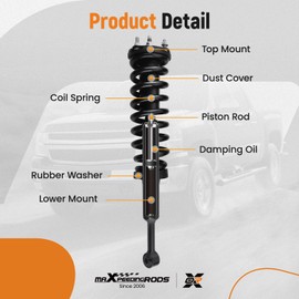 maXpeedingrods 2Pc Front Struts for Toyota Tundra 2007-2018 4WD, 171119R 171119L Complete Strut Shock Absorbers w/Coil Spring Assembly