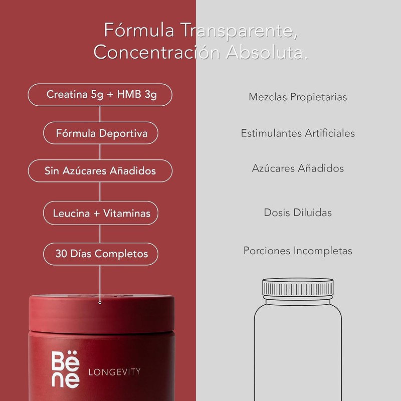 Creatina + HMB Suplemento Alimenticio 300g - Creatina Monohidratada 5g,