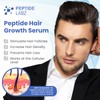 Copper Peptide Hair Serum with Copper Tripeptide-1 – Dual Peptide