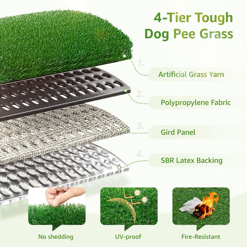 LOOBANI Dog Grass Pee Pads, Artificial Dog Grass Pads for