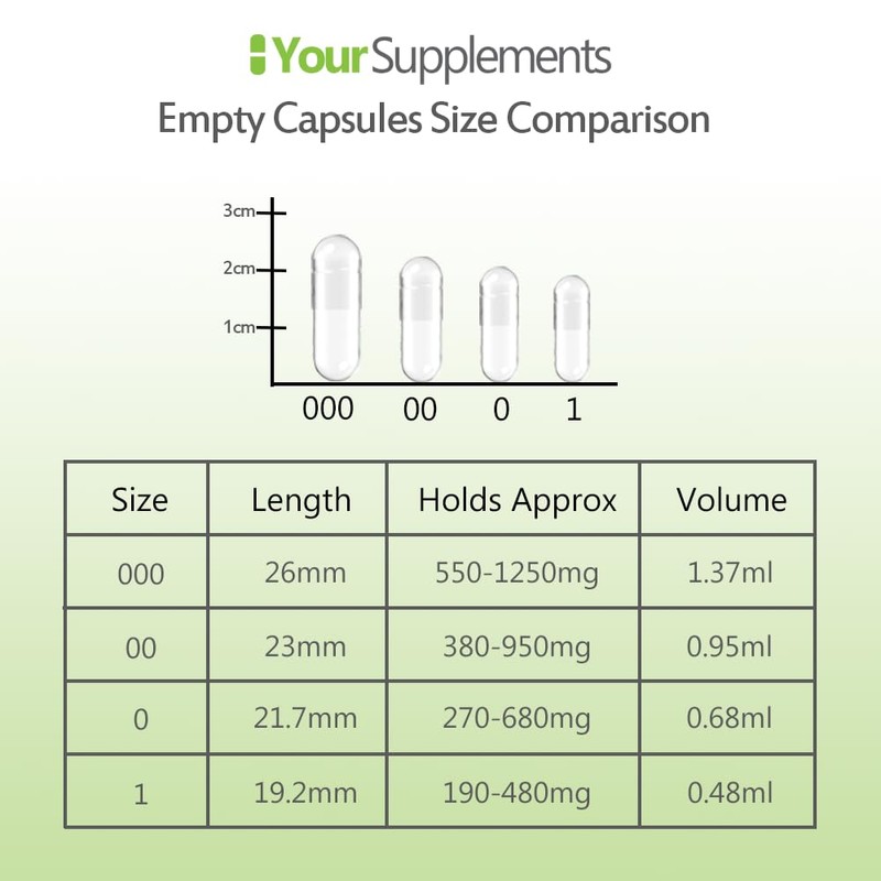 Your Supplements Empty Vegetarian Capsules - Size 0 (500 Pack)