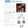 Tresco Lighting L-LED-DIMCON-WH-1 12V DC Rotary Dimmer with 48W Capacity,