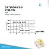 Pack of Gateron ks-9 Key Switches for Mechanical Gaming Keyboards