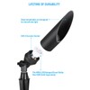 LEONLITE 12V AC/DC Low Voltage LED Landscape Spotlight with Replaceable