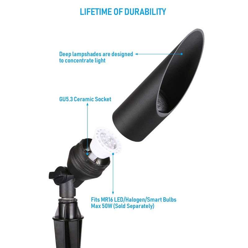 LEONLITE 12V AC/DC Low Voltage LED Landscape Spotlight with Replaceable
